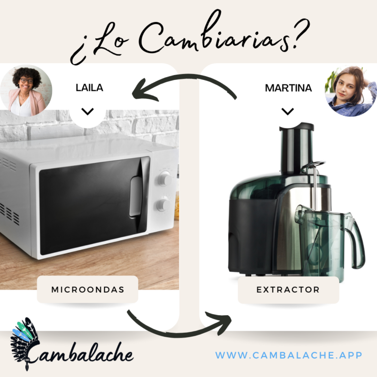 Renueva tu Cocina sin Romper el Bolsillo: Trueque de Electrodomésticos