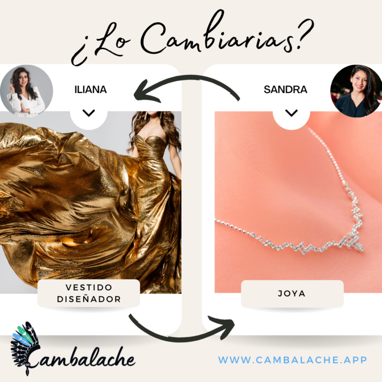Cómo Obtener esa Pieza de Moda de Diseñador sin Romper el Banco”