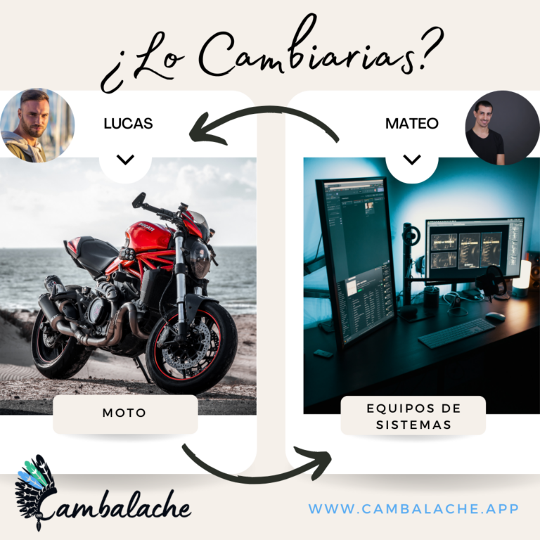 De la Necesidad al Confort: Cómo el Intercambio de Artículos Puede Mejorar tu Movilidad