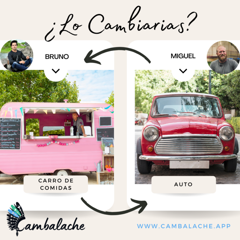 Cambio de Escenario: Estrategias para Intercambiar Propiedades entre Ciudades sin Perder